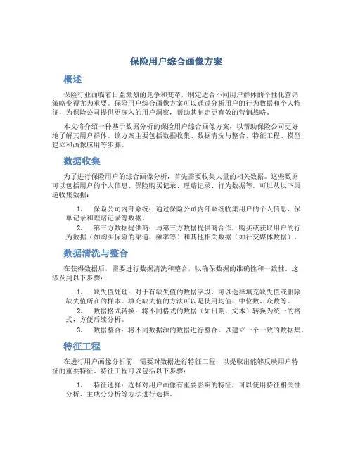 保险用户综合画像方案