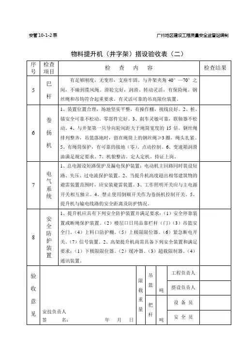 10-1-2—物料提升机(井字架)搭设验收表(二)