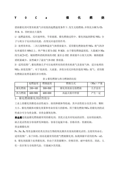 VOC催化燃烧