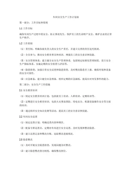 车间安全生产工作计划表