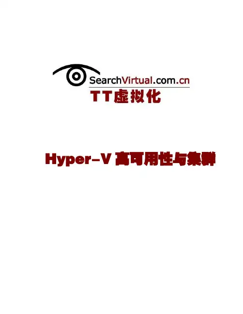 hypervha