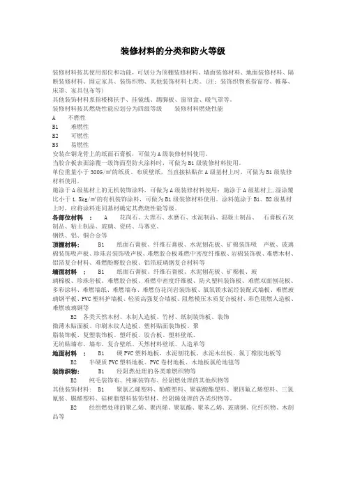 装饰材料防火等级划分