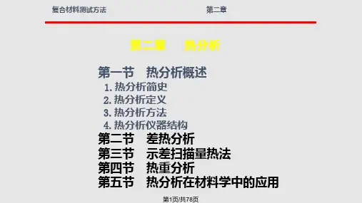 复合材料测试方法第二章PPT课件