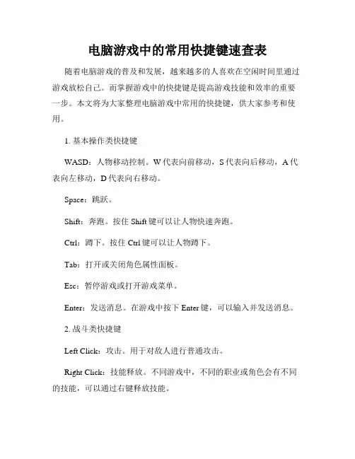电脑游戏中的常用快捷键速查表