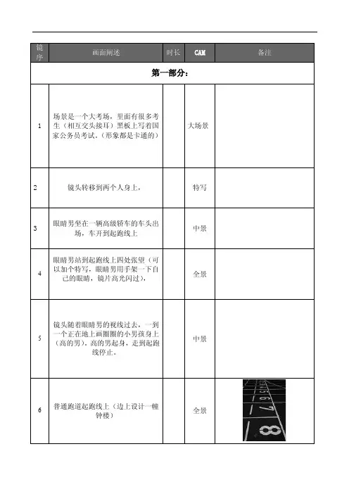 剧本分镜头脚本