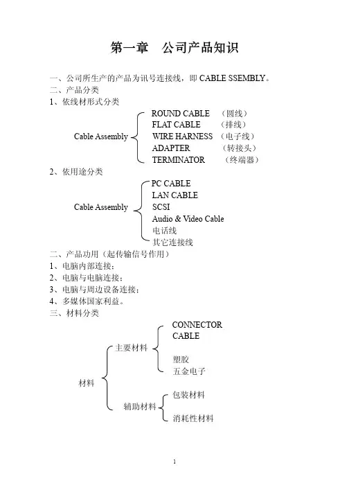 连接器行业产品基础知识(一)