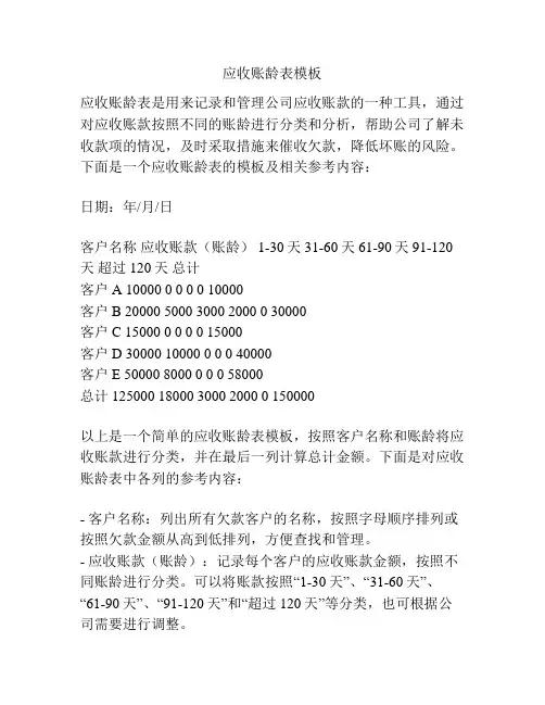 应收账龄表模板