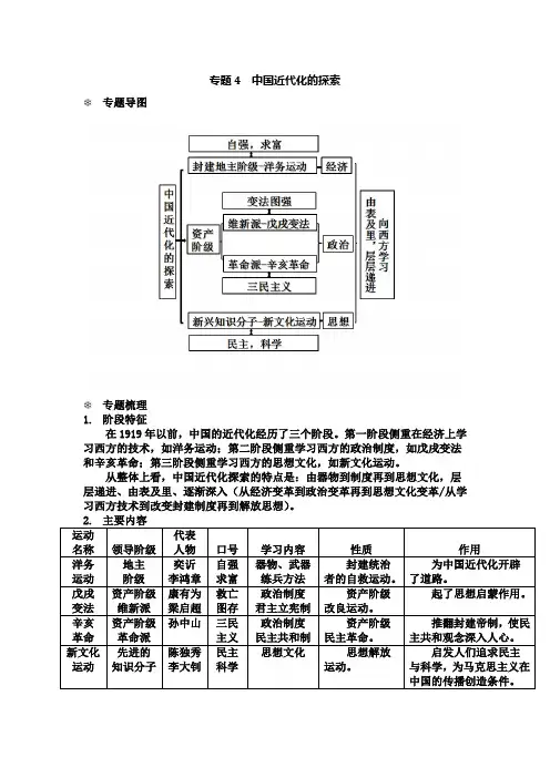 中考历史专题梳理4中国近代化的探索（pdf）
