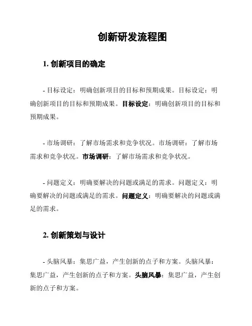创新研发流程图