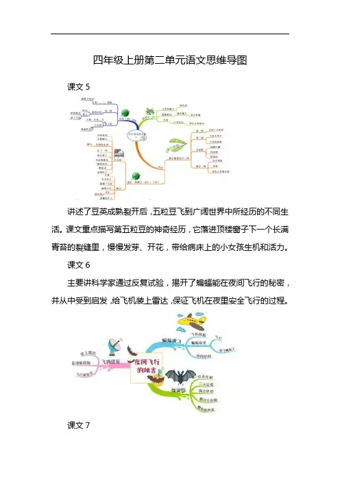 四年级上册第二单元语文思维导图