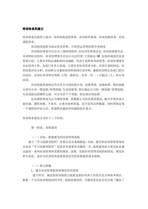 培训体系的建立