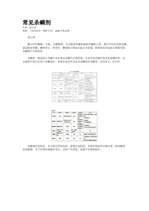 常见杀螨剂