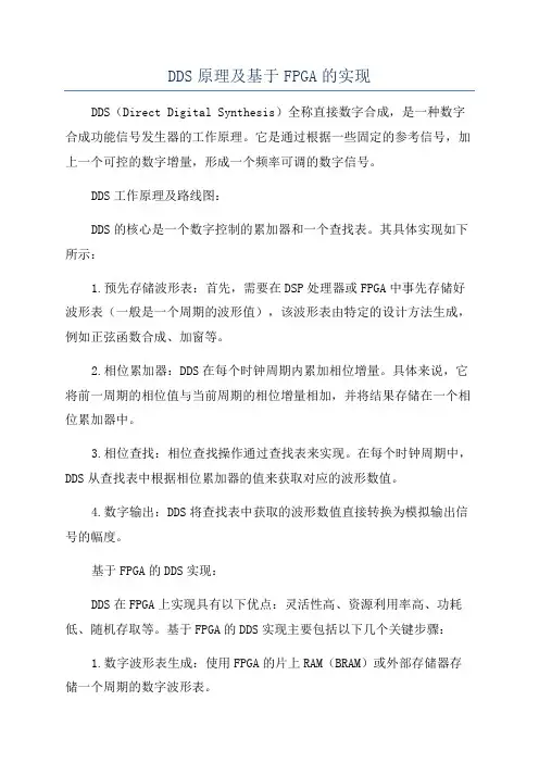 DDS原理及基于FPGA的实现