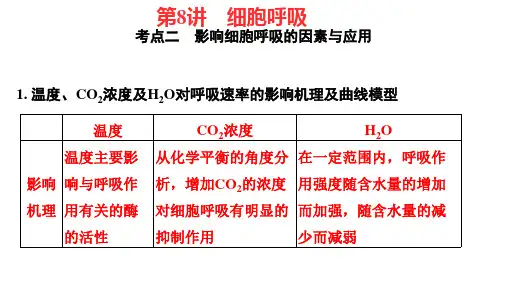 2022届高三生物一轮复习课件：第8讲 细胞呼吸