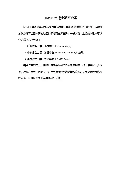 hwsd土壤渗透率分类