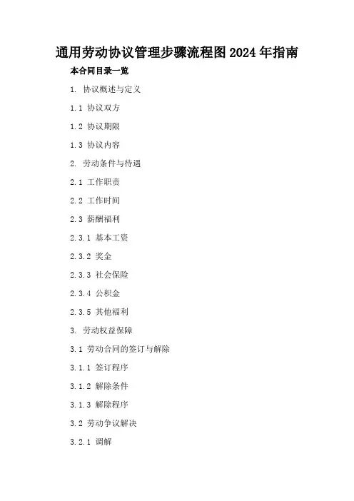 通用劳动协议管理步骤流程图2024年指南