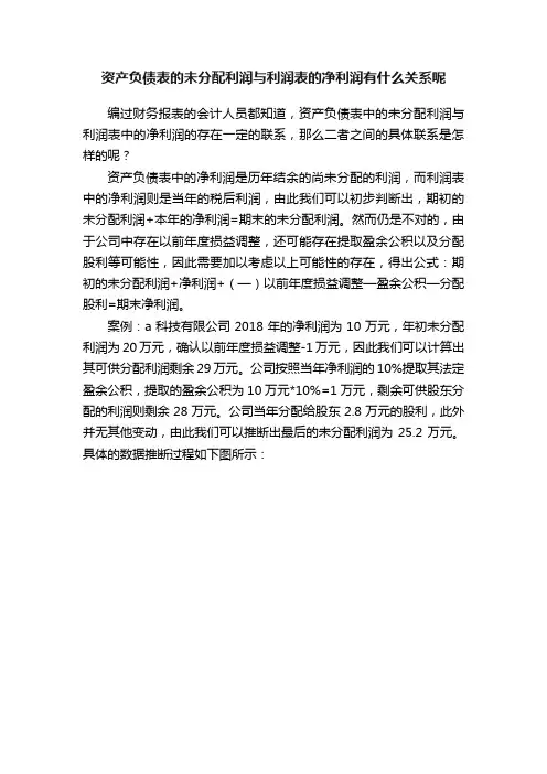 资产负债表的未分配利润与利润表的净利润有什么关系呢