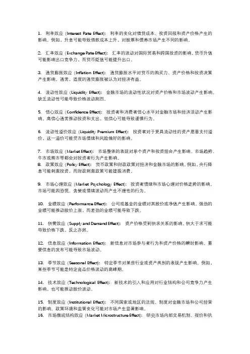 金融行业的100种效应(金融小白必备)