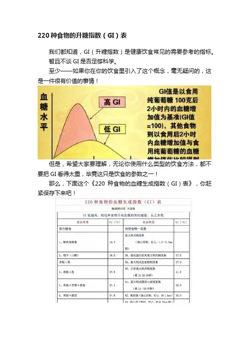 220种食物的升糖指数（GI）表