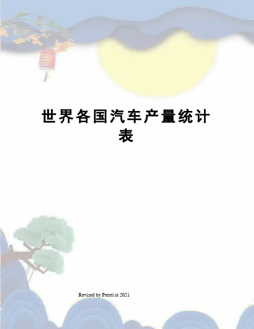 世界各国汽车产量统计表