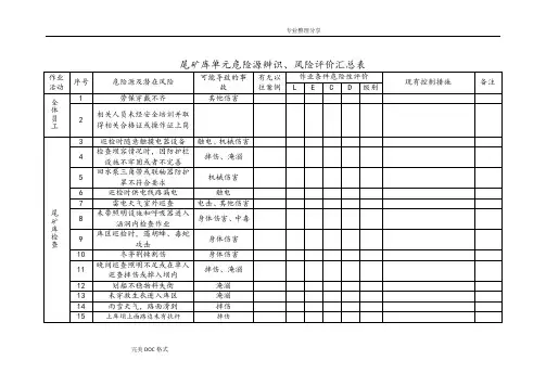 尾矿库危险源辨识及风险评价表