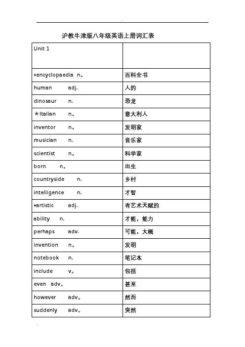 沪教牛津版八年级英语上册词汇表