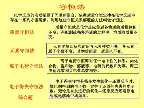 化学反应的实质是原子间重新组合