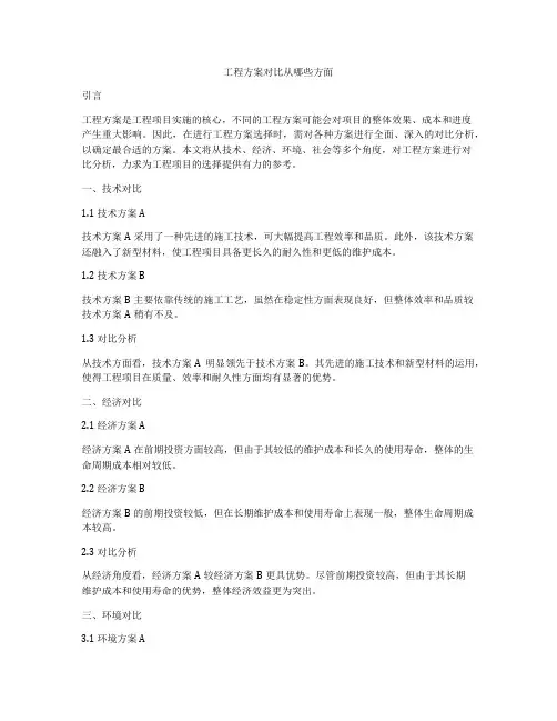 工程方案对比从哪些方面