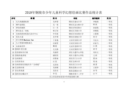 2019年铜陵市少年儿童科学幻想绘画比赛作品统计表041019130214