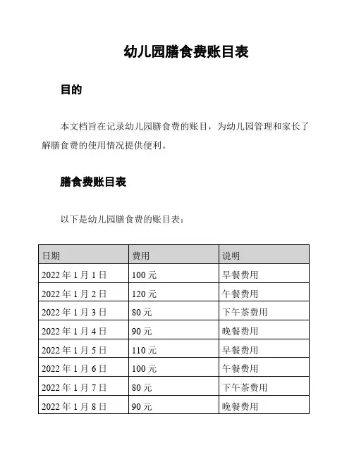幼儿园膳食费账目表