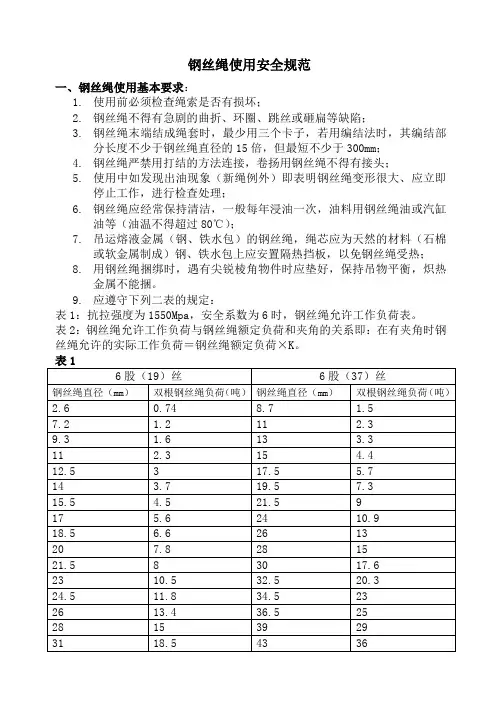 钢丝绳使用安全规范