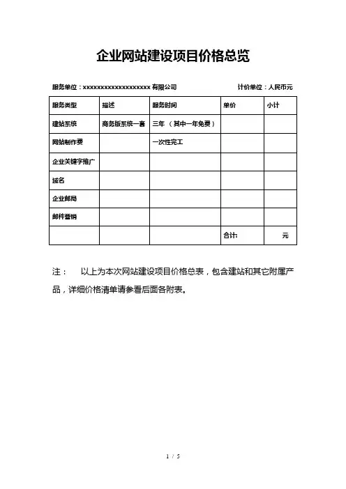 企业网站建设报价清单