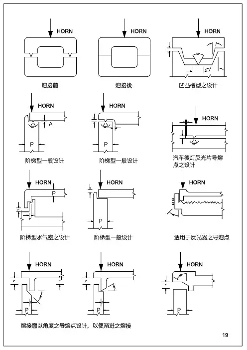 超音波熔接线及相关熔接资料