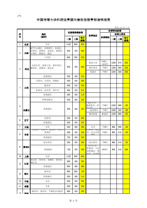 1：中国传媒大学因公出差审批单等