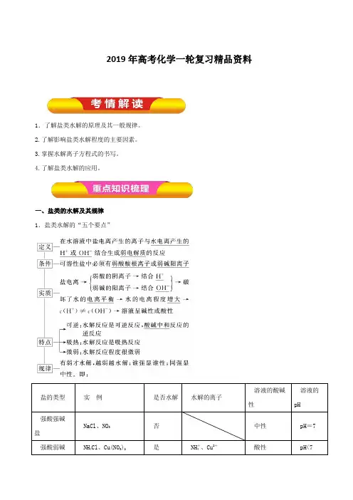 2019年高考化学一轮复习精品资料专题8.3盐类的水解(教学案)含解析