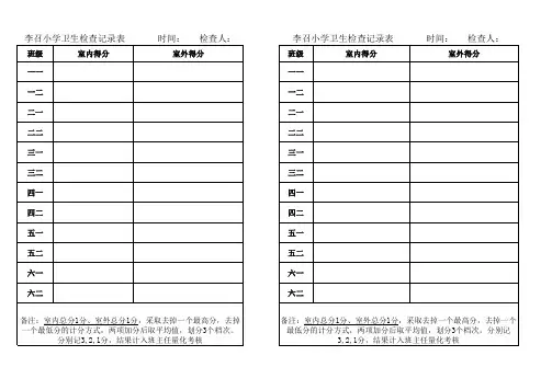 卫生检查表格