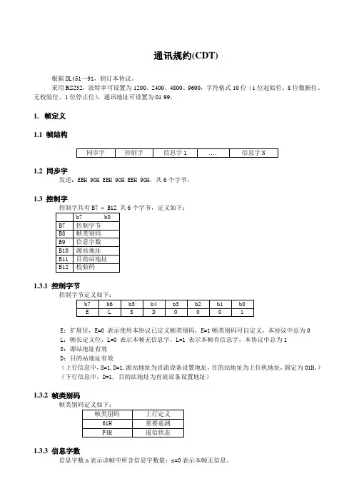 康维斯直流通讯规约(CDT)