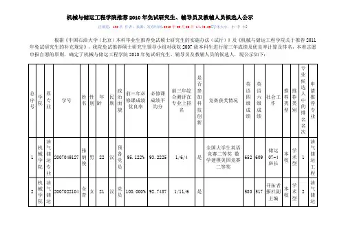 机械与储运工程学院推荐2010年免试研究生