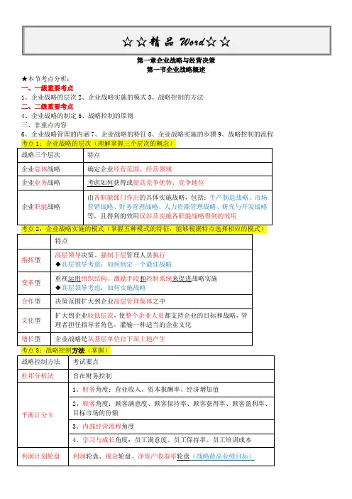 2017中级经济师工商管理知识点汇总