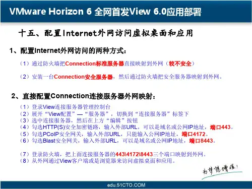 VMwareHorizon6应用部署十五、配置Internet外网访问