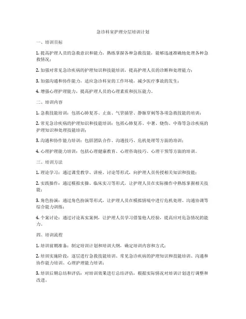 急诊科室护理分层培训计划