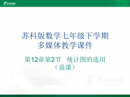 《统计图的选用》说课课件