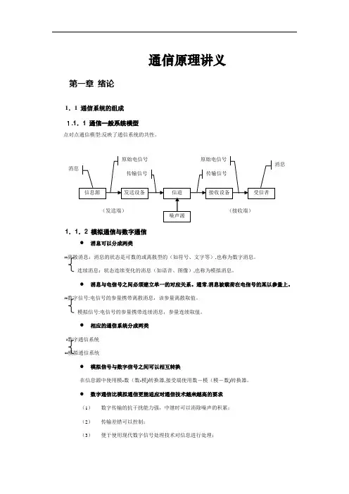 通信原理讲义