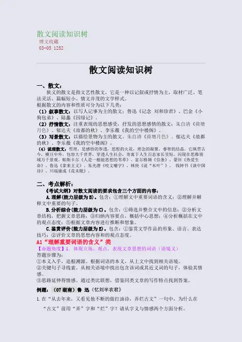 散文阅读知识树