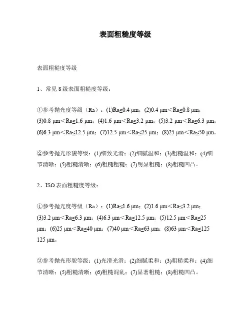 表面粗糙度等级