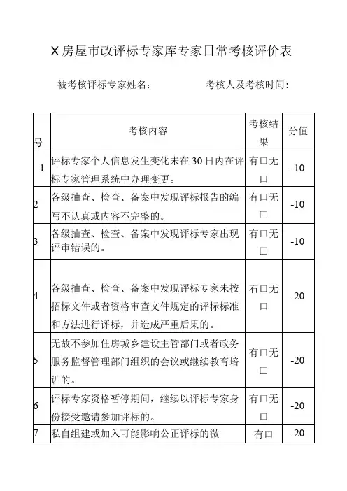 X房屋市政评标专家库专家日常考核评价表