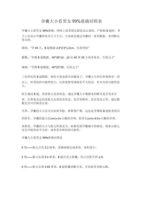 孕囊大小看男女99%准确对照表