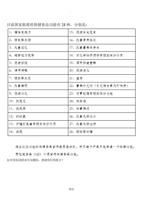 目前国家批准的保健食品功能有28种