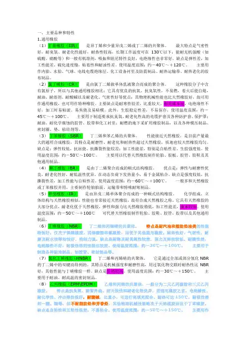 常用橡胶的品种、特性和用途