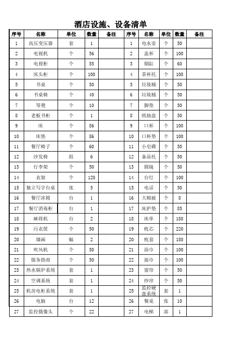 酒店客房物品明细清单表